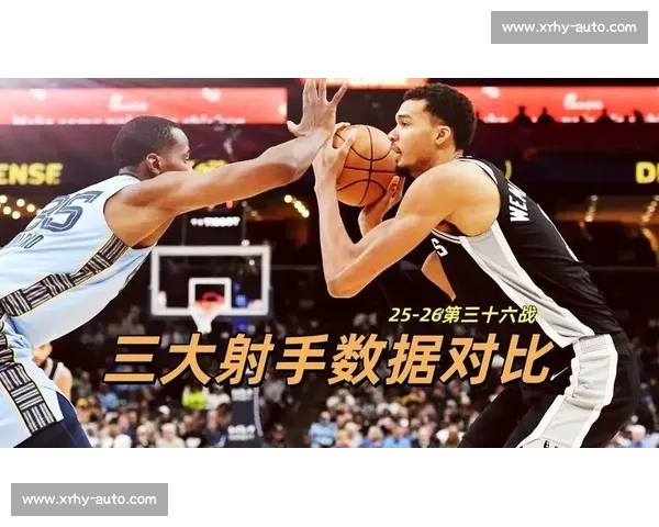 灰熊vs马刺视频回顾：激烈对决与关键时刻全解析